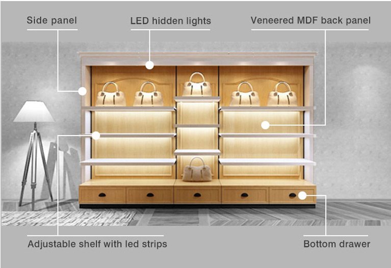 Custom Retail Interiors Shop Fittings & Fixtures for Handbag Stores