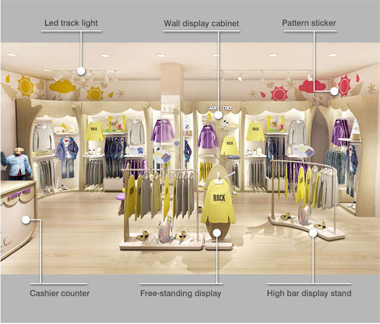 Custom Retail Interiors Shop Fittings & Fixtures for Cosmetic Stores